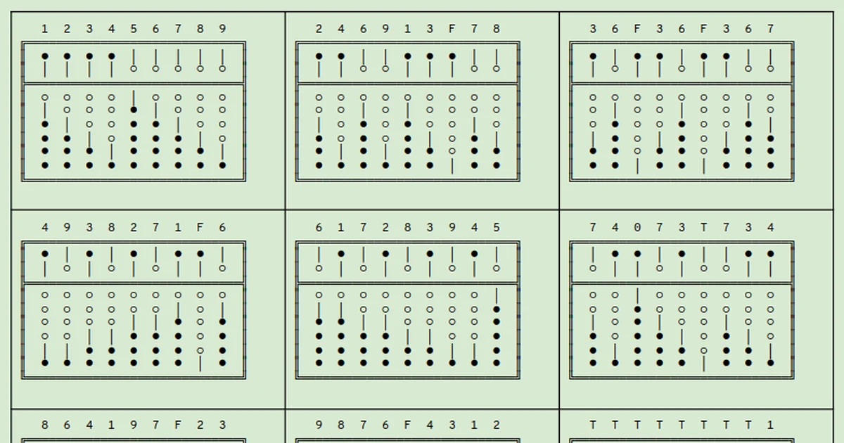 Recreation of the abacus diagrams that appear in Xu Xinlu's Panzhu Suanfa (1573) illustrating addition using the lower fifth bead (after correcting some obvious misprints in the original).